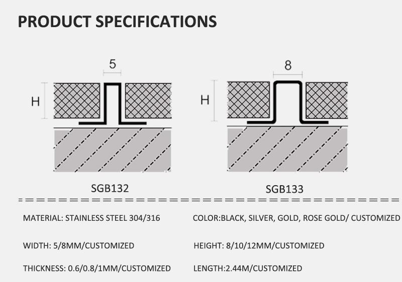 5 restaurant decorative tile trim